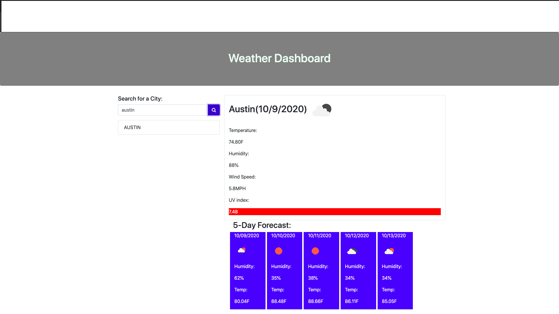 WeatherDashbord